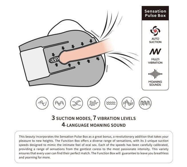 Streetgirl's Sensation Pulse II Masturbatore Ano e Vagina Con Vibrazione e Suzione