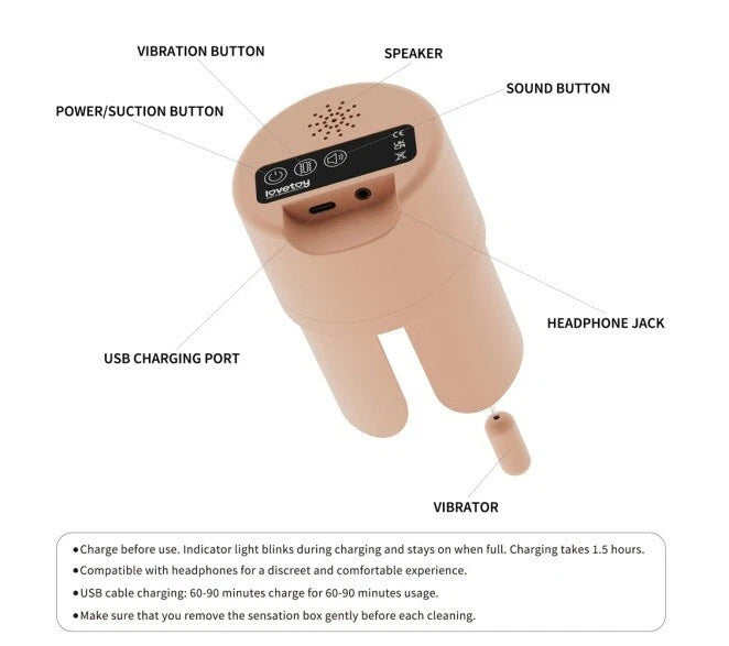 Streetgirl's Sensation Pulse II Masturbatore Ano e Vagina Con Vibrazione e Suzione