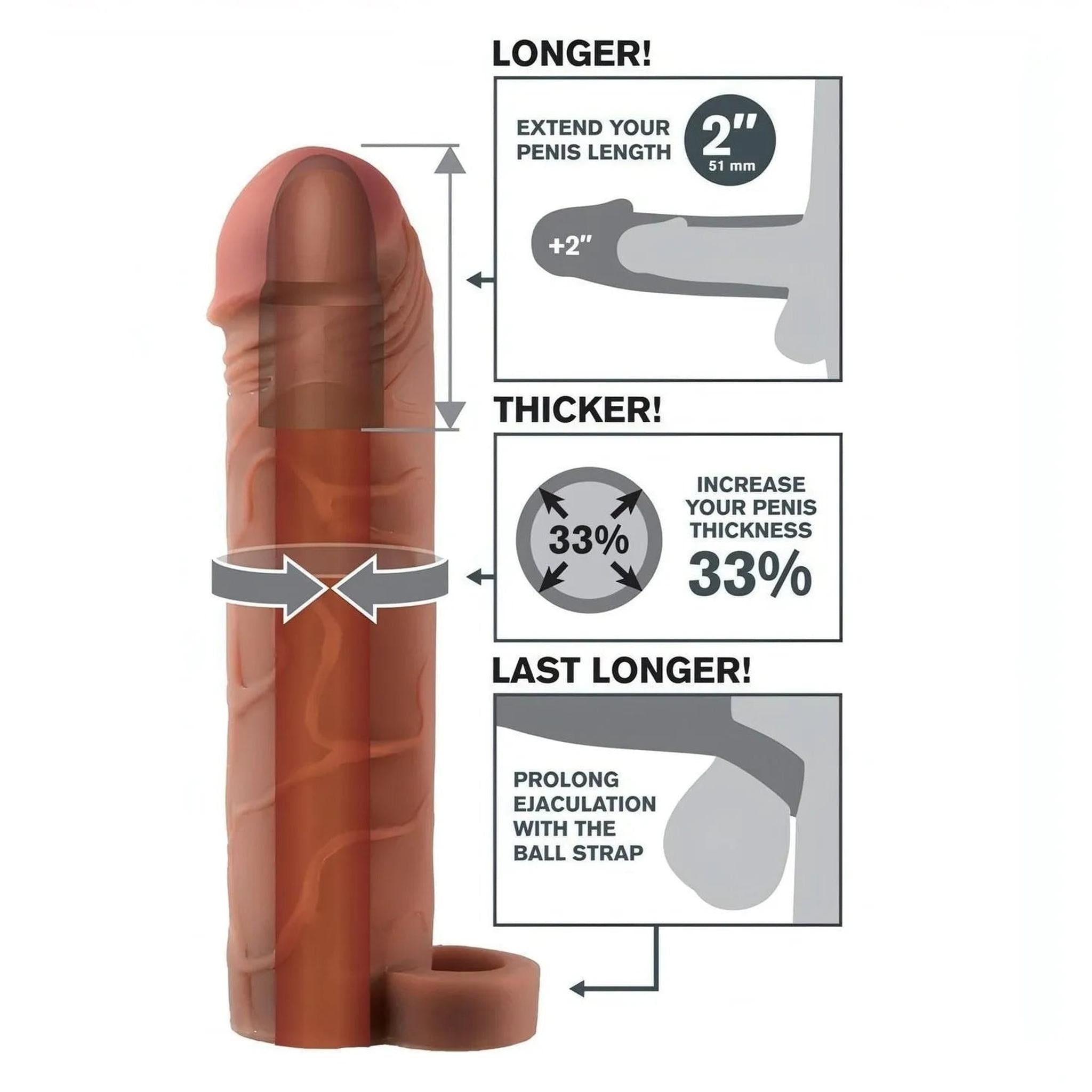Fantasy X-Tensions Guaina Pene Mulatta 2''