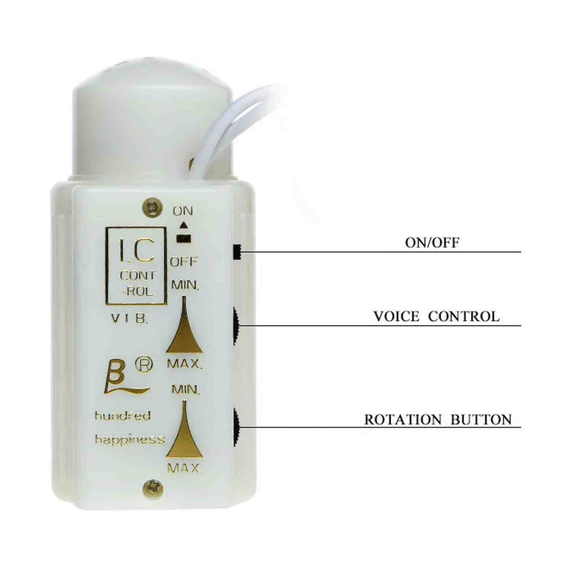 2 in 1 Masturbatore Pene e Vagina