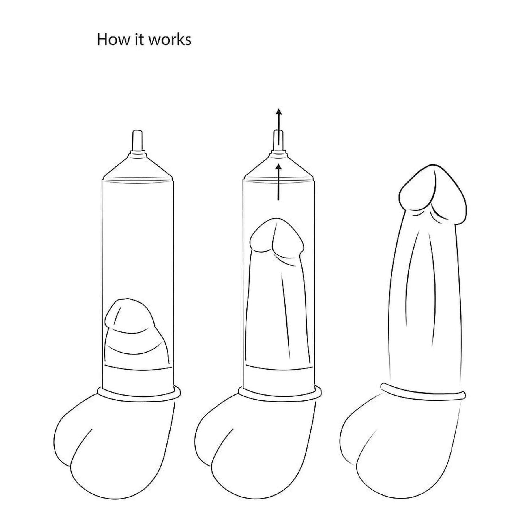 Automatic Rechargeable Luv Pump