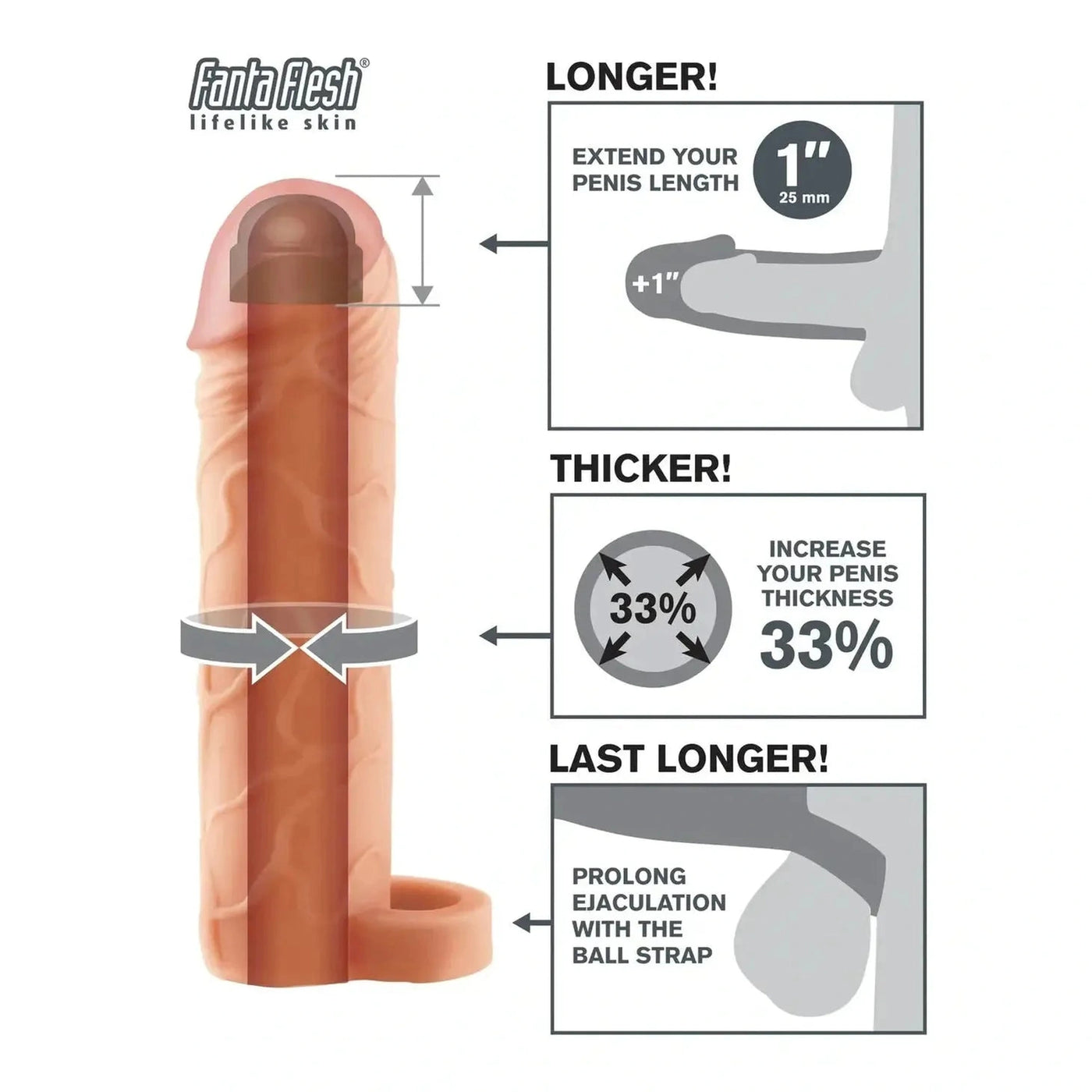 Fantasy X-Tensions 1″ Guaina Fallica Realistica con Anello Testicoli
