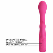 Frizt Vibratore Rabbit Punto G