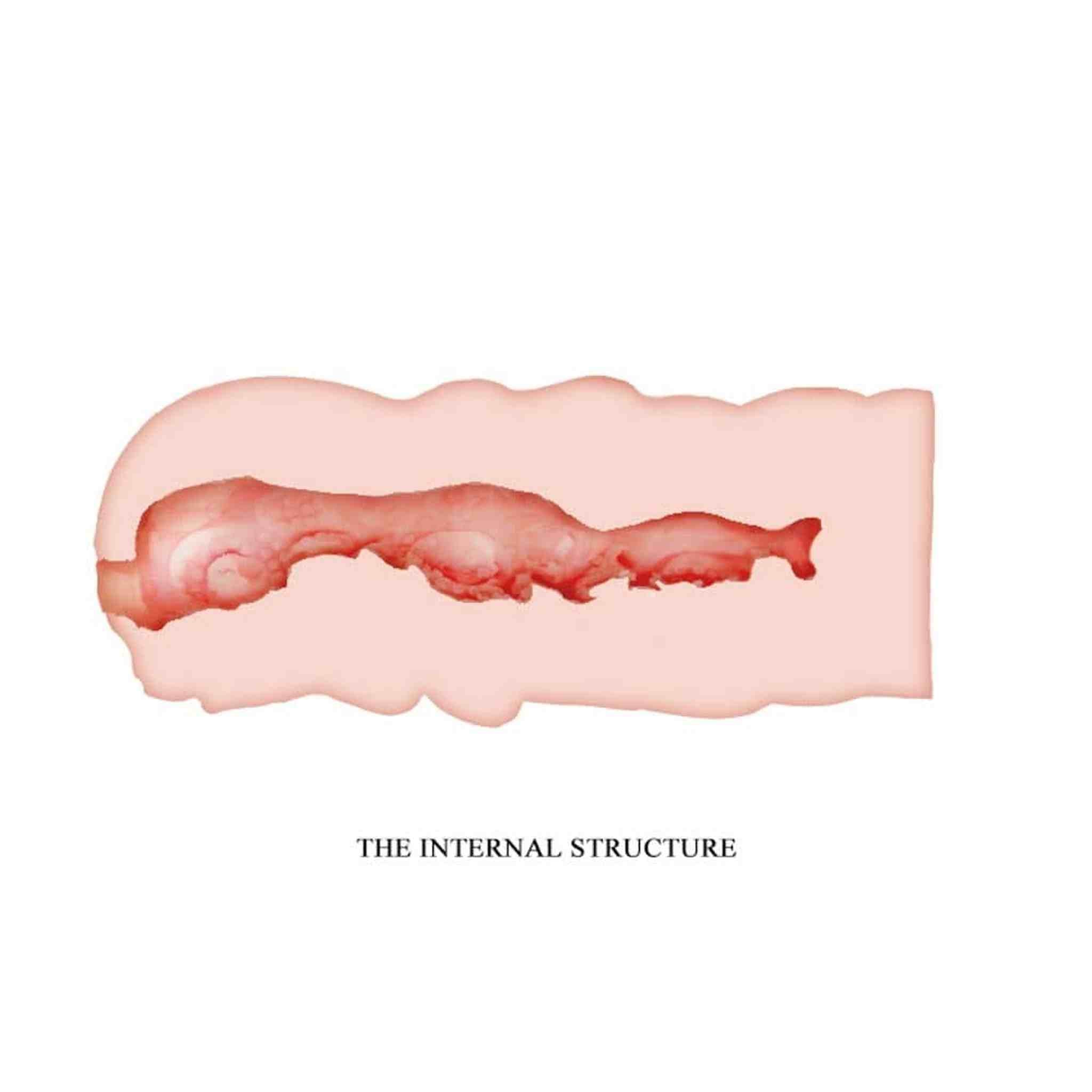 Isabell Pocket Pussy 13.5 cm