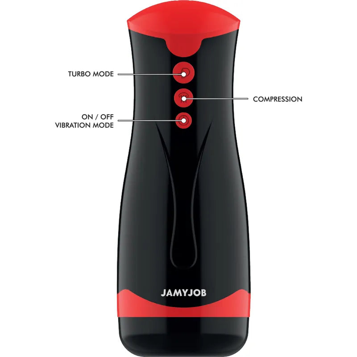 Jango Masturbatore a Compressione e Vibrazione