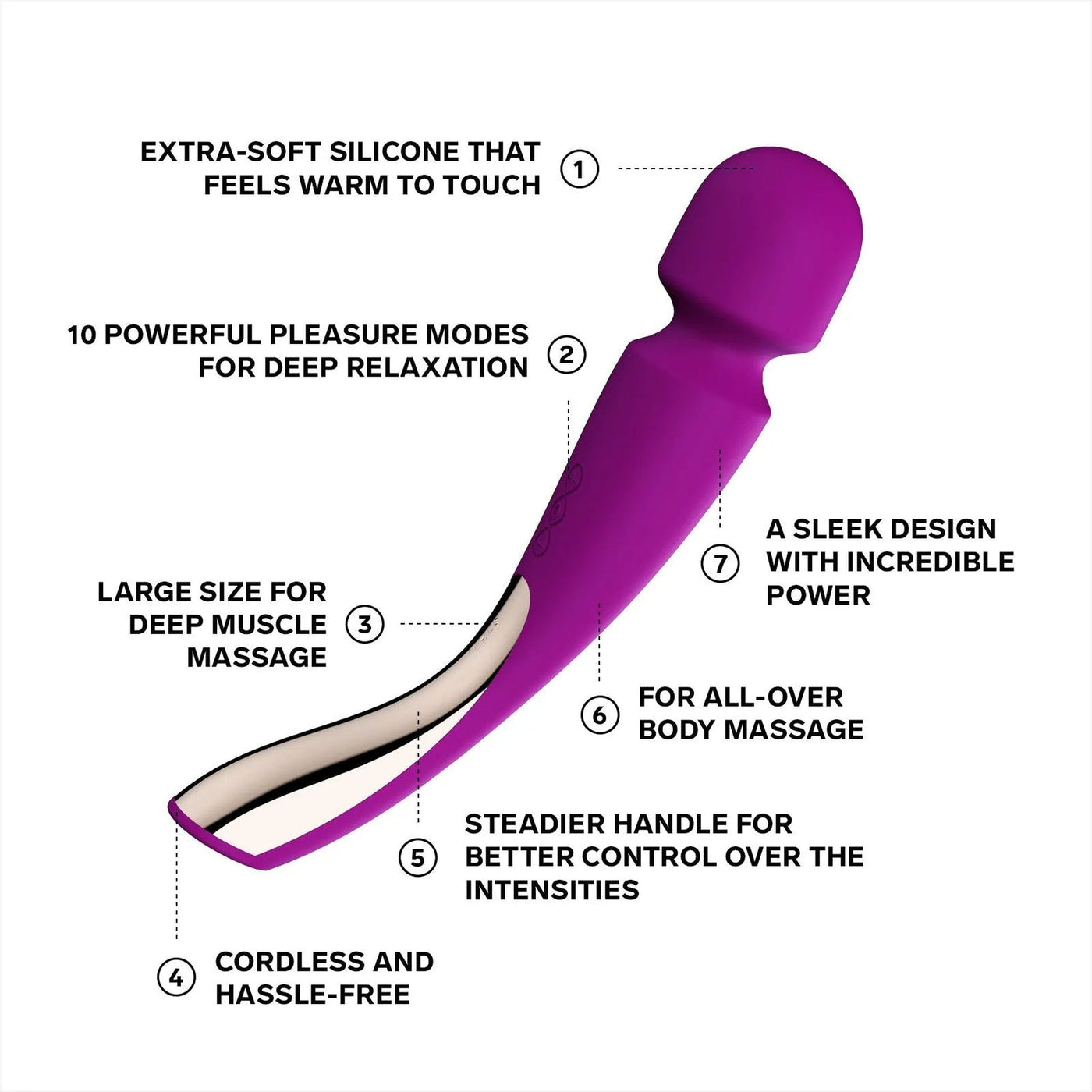 LELO Smart Wand 2 Large
