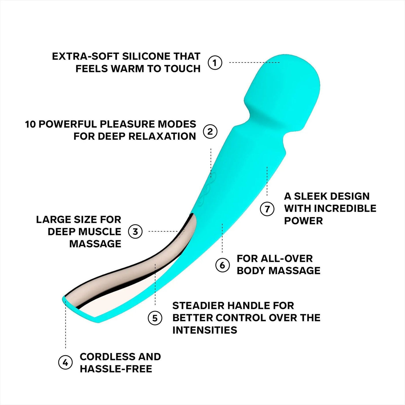 LELO Smart Wand 2 Large
