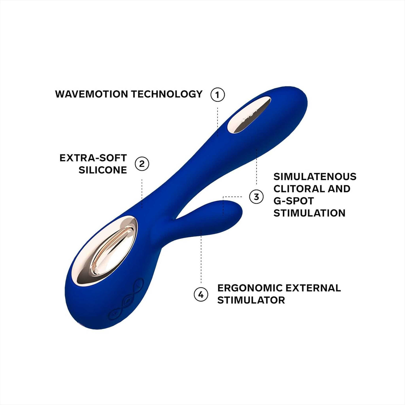 LELO Soraya Wave Dual Action Massager