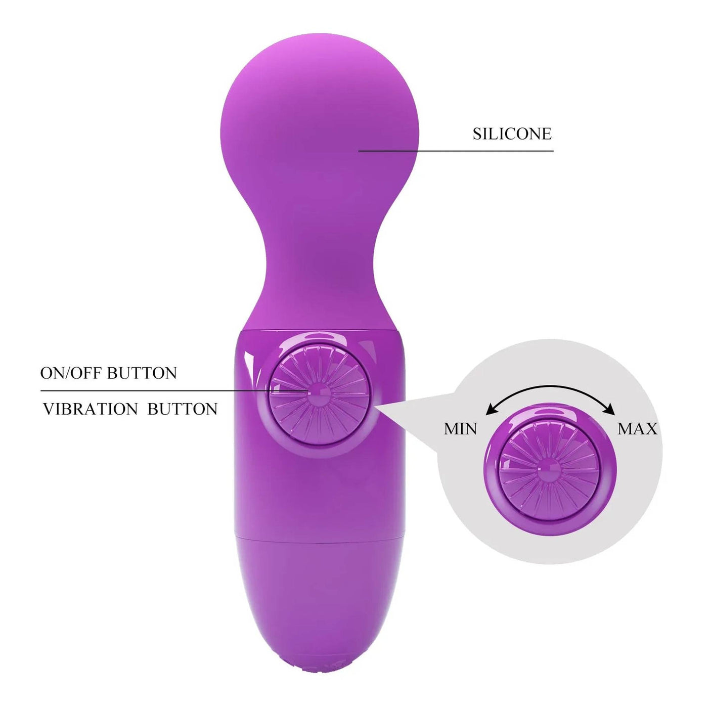 Mini Wand per Stimolazione Clitoridea
