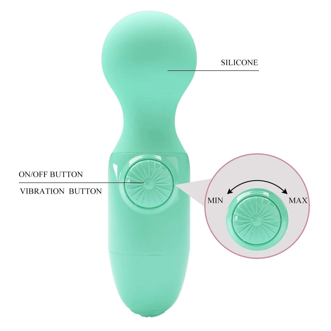 Mini Wand per Stimolazione Clitoridea