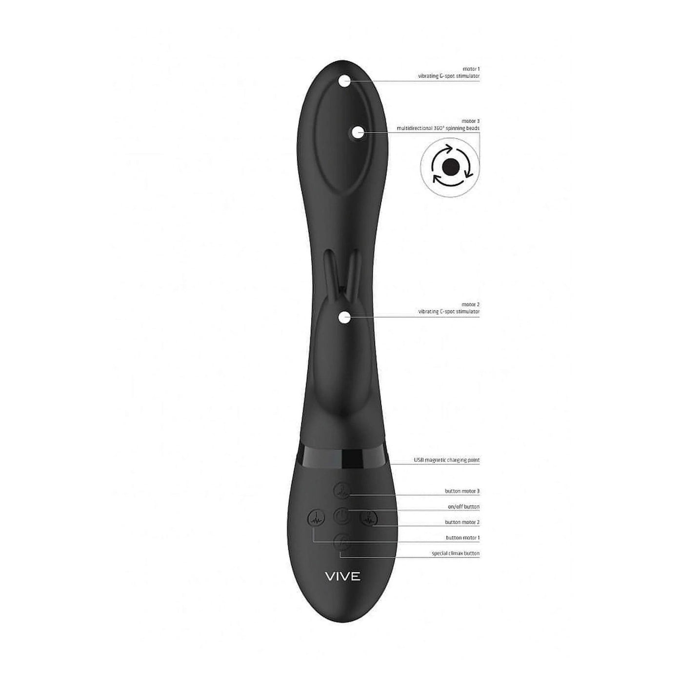 Mira Vibratore Rabit Con Perno Roteante a 360°