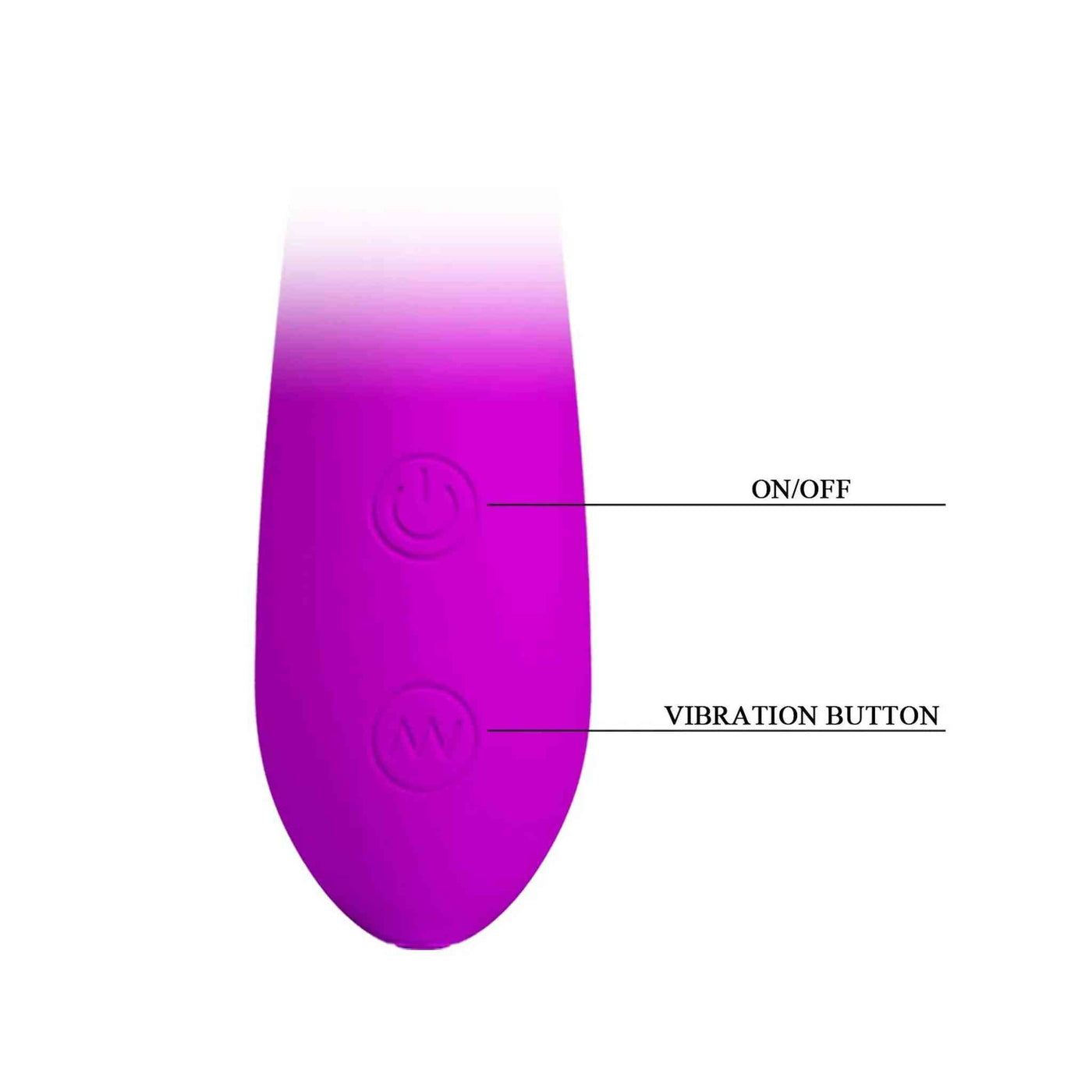 Dettaglio pulsanti vibratore Nigel viola etichette ON/OFF vibrazione