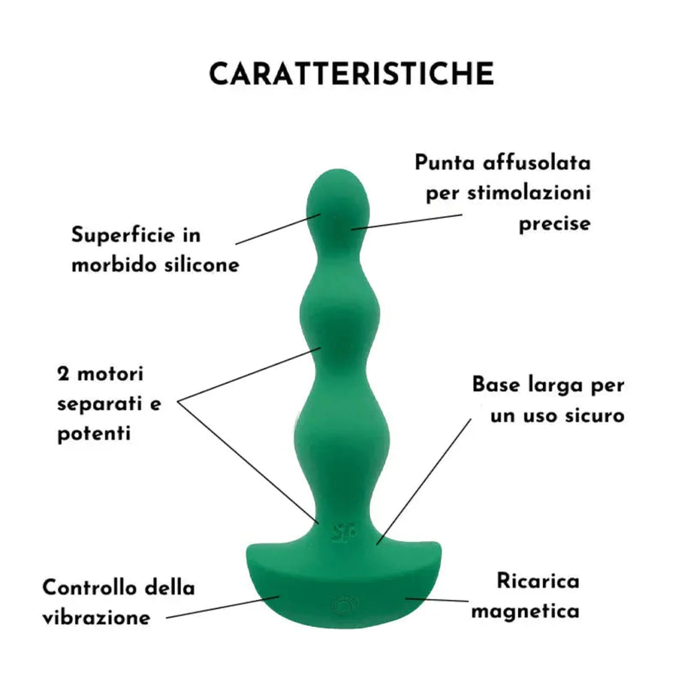 Palline Anali Vibrante in Silicone