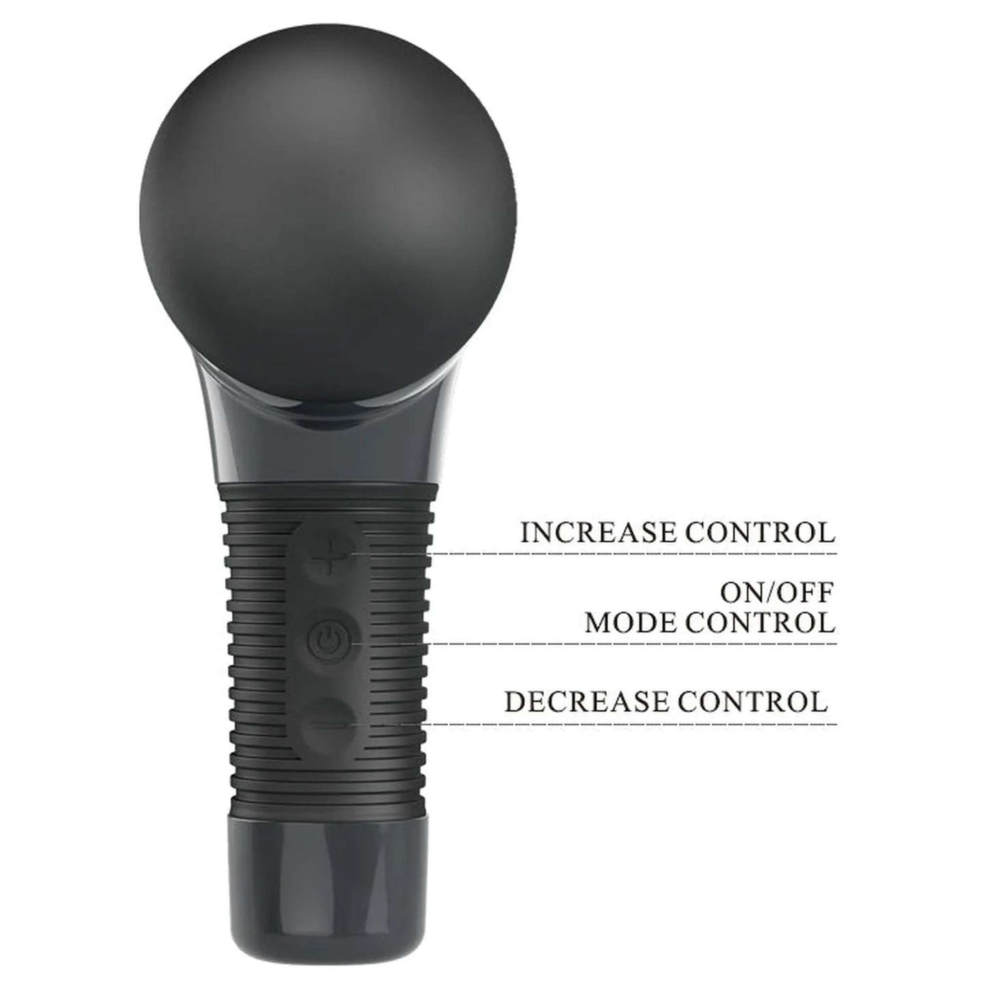 Power Gun Massaggiatore Clitorideo Super Potente