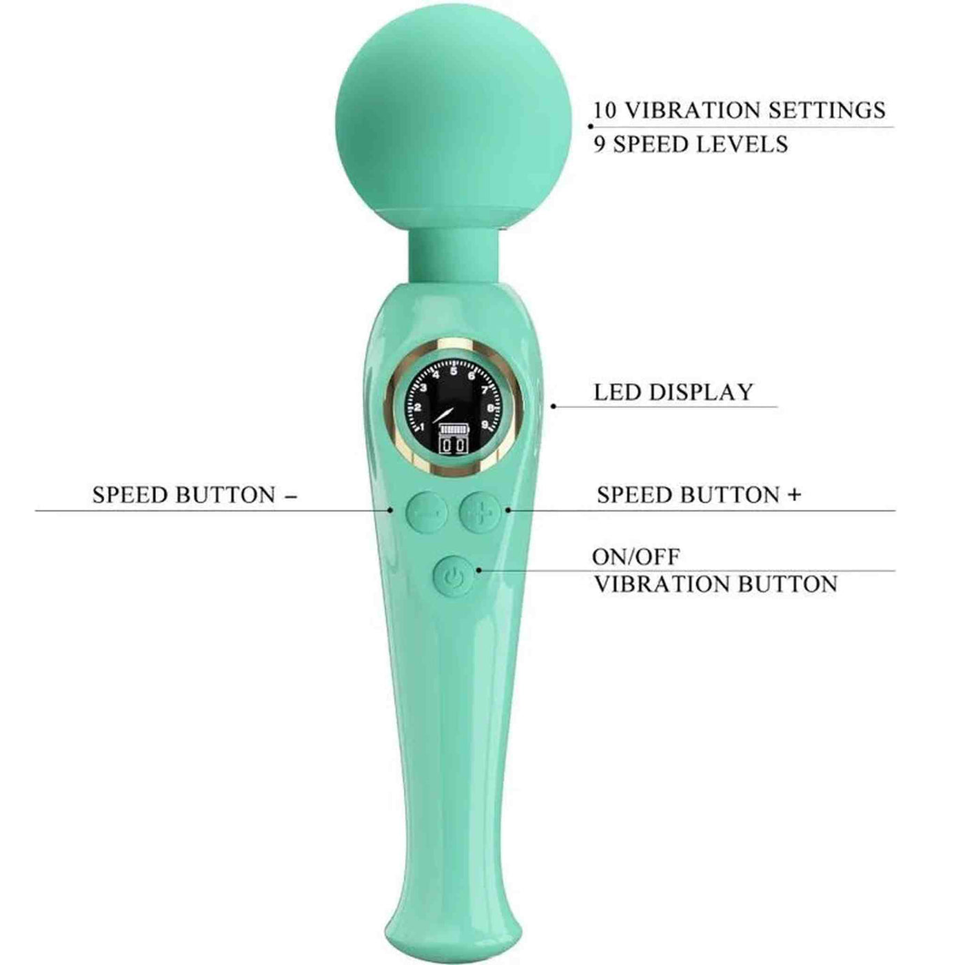 Skyler Potente Massaggiatore con Controllo LED
