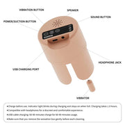 Streetgirl's Sensation Pulse I Ano e Vagina Realistico Con Vibrazione e Suzione