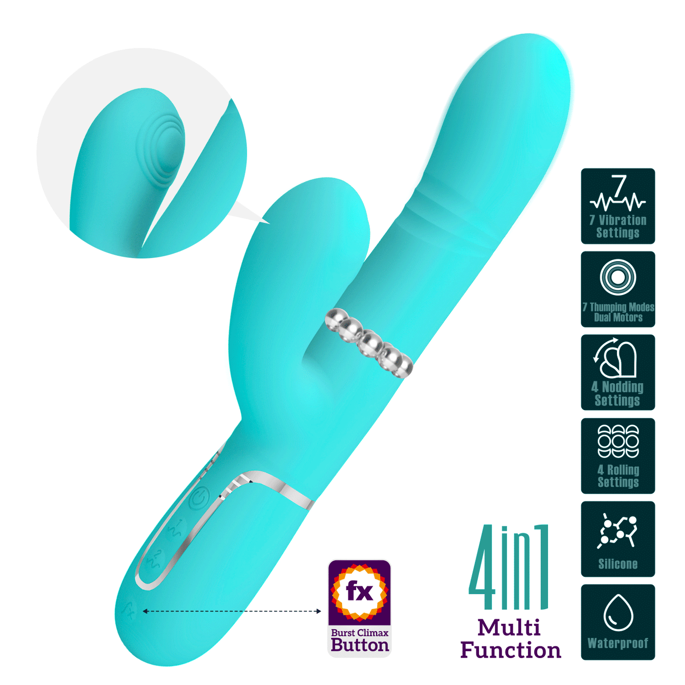 Vibratore Rabbit 4 Motori