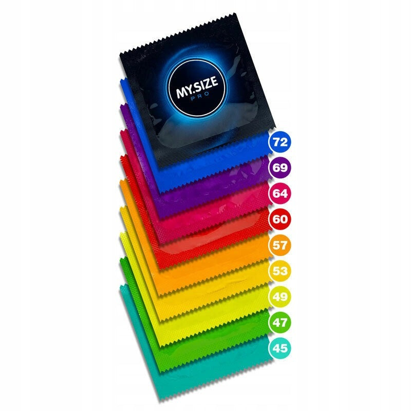 My Size Pro Profilattici 69 mm Confezione da 36 pezzi