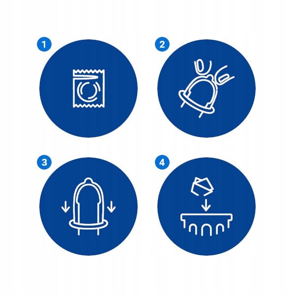 My Size Pro Profilattici 69 mm Confezione da 36 pezzi