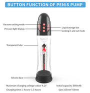 Super Strong Pompa Elettrica Vacuum Pene