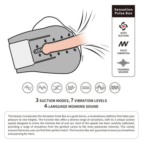 Streetgirl's Sensation Pulse II Masturbatore Ano e Vagina Con Vibrazione e Suzione