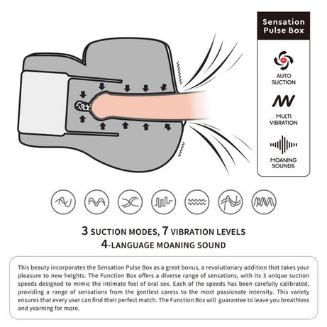 Streetgirl's Sensation Pulse I Ano e Vagina Realistico Con Vibrazione e Suzione