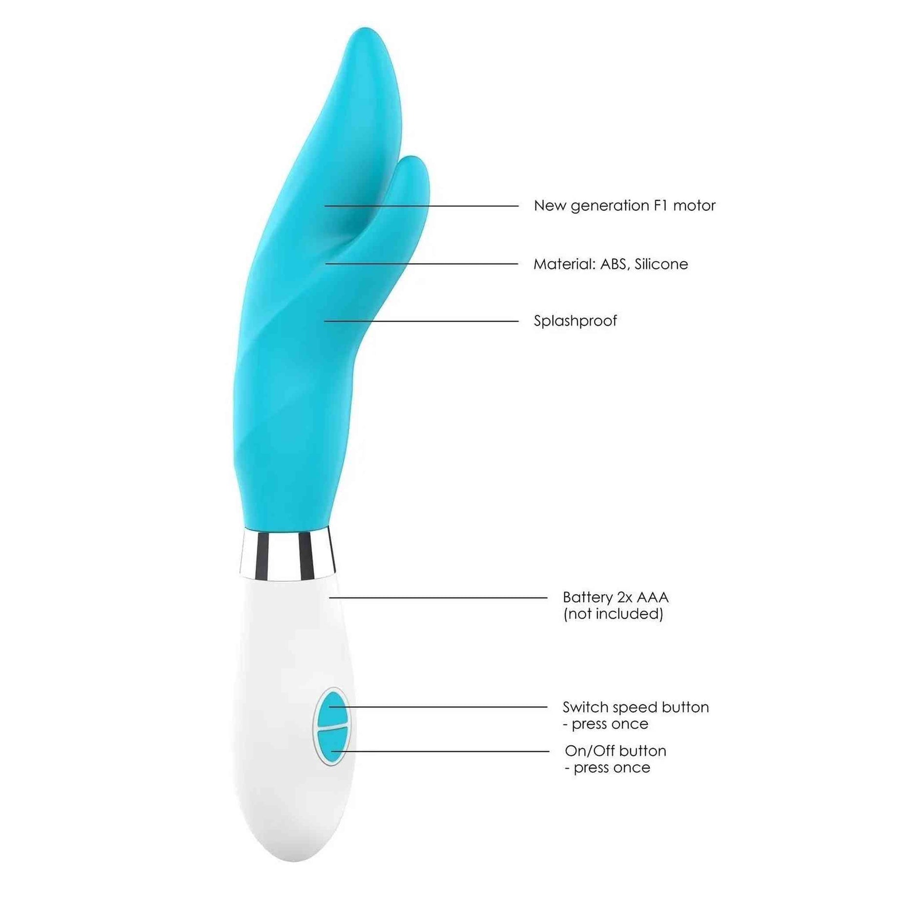 Athos - Ultra Soft Silicone - 10 Speeds - Turqiose