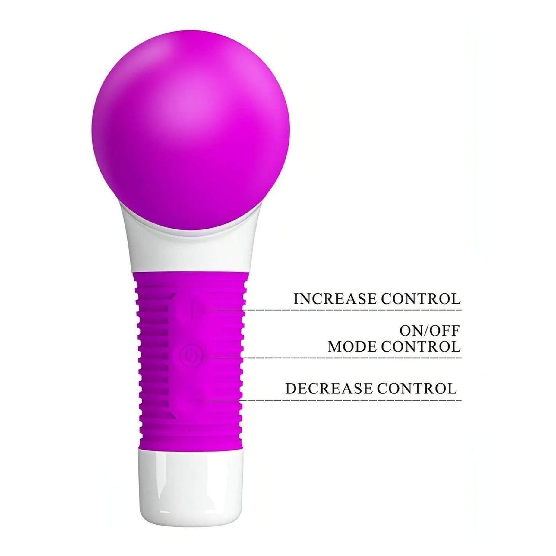 Power Gun Massaggiatore Clitorideo Super Potente