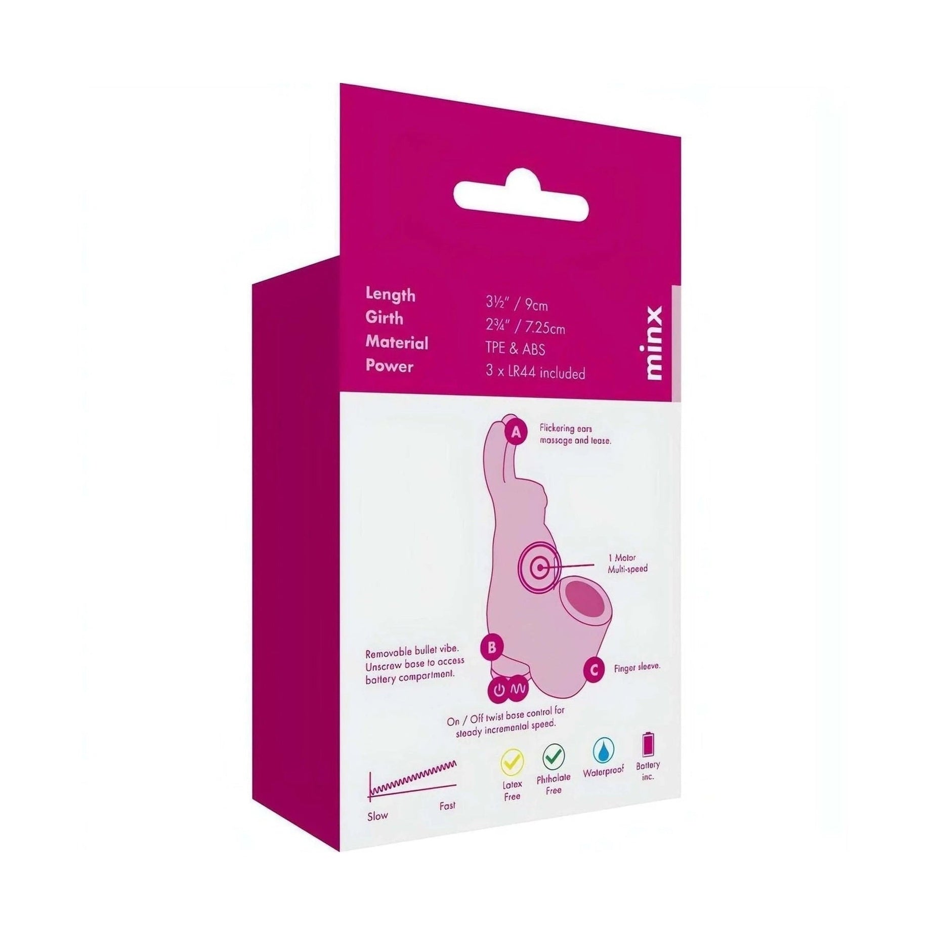 Mini bunny finger vibrator