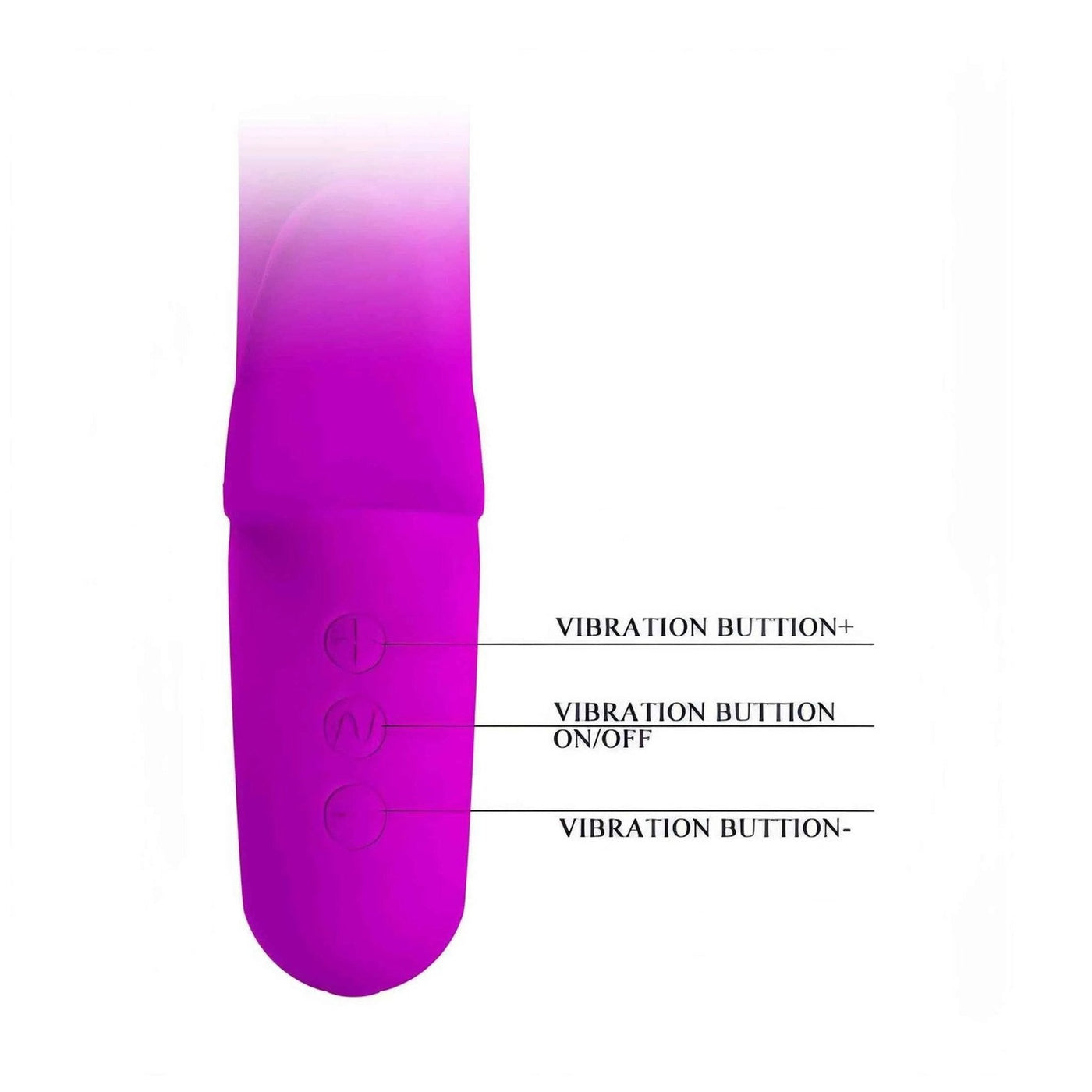 Pulsanti controllo vibrazione vibratore rabbit rosa con simboli + e -